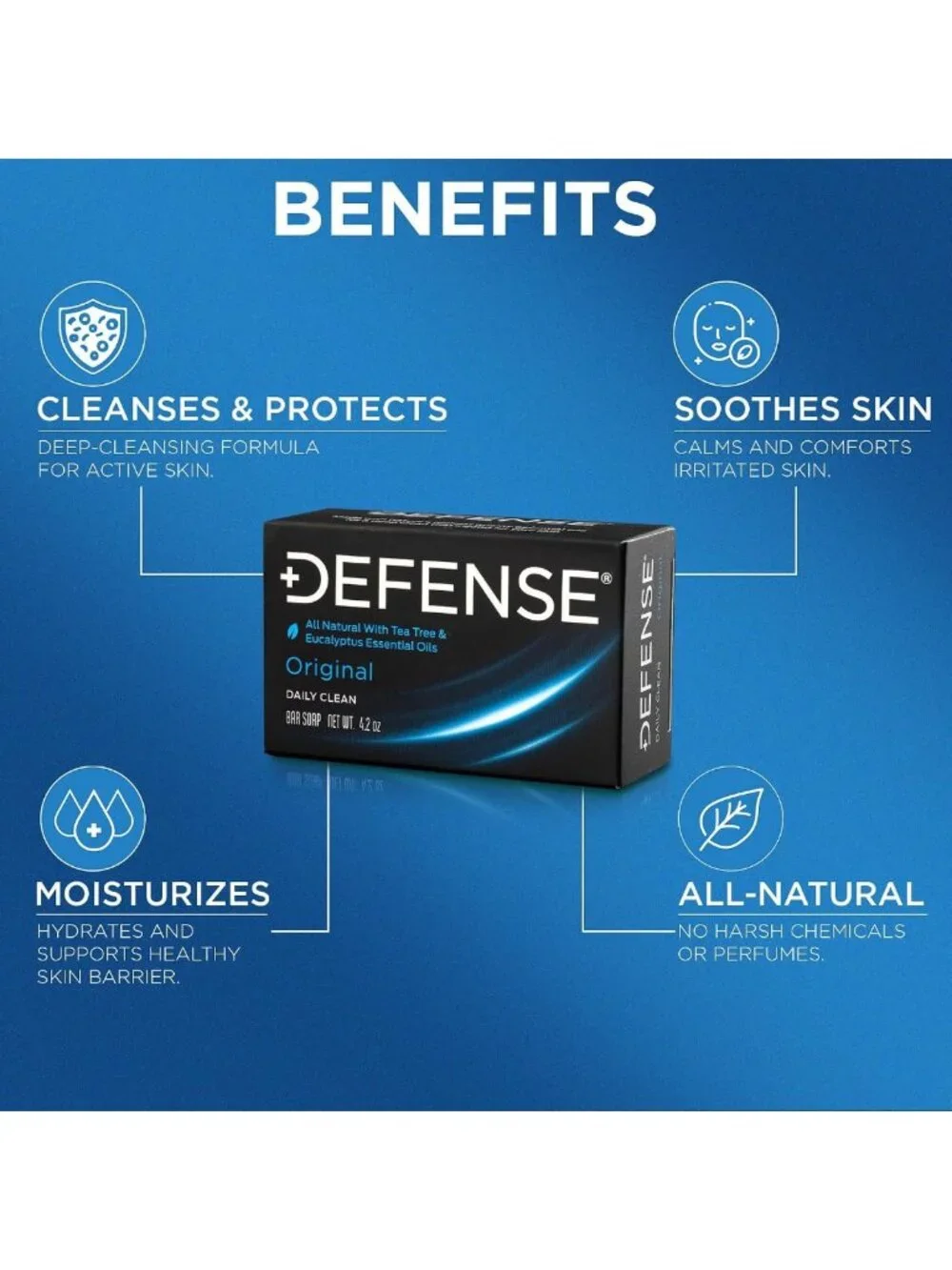 Natural Tea Tree Bar Soap for Men - 2 Pack, All-Natural Defense & Skin Care
